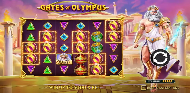 Gates Of Olympus Game Screenshot