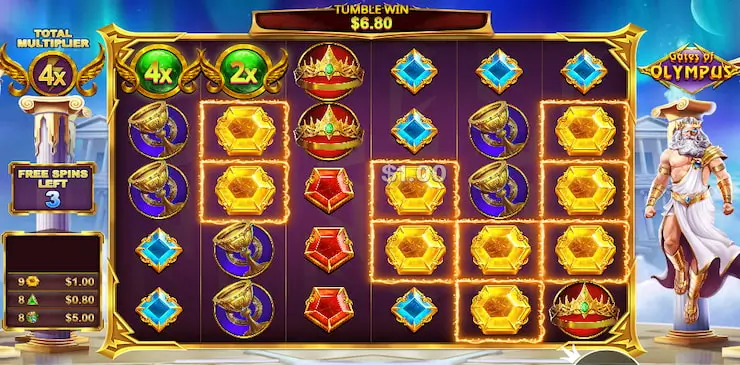 Gates Of Olympus Game Screenshot