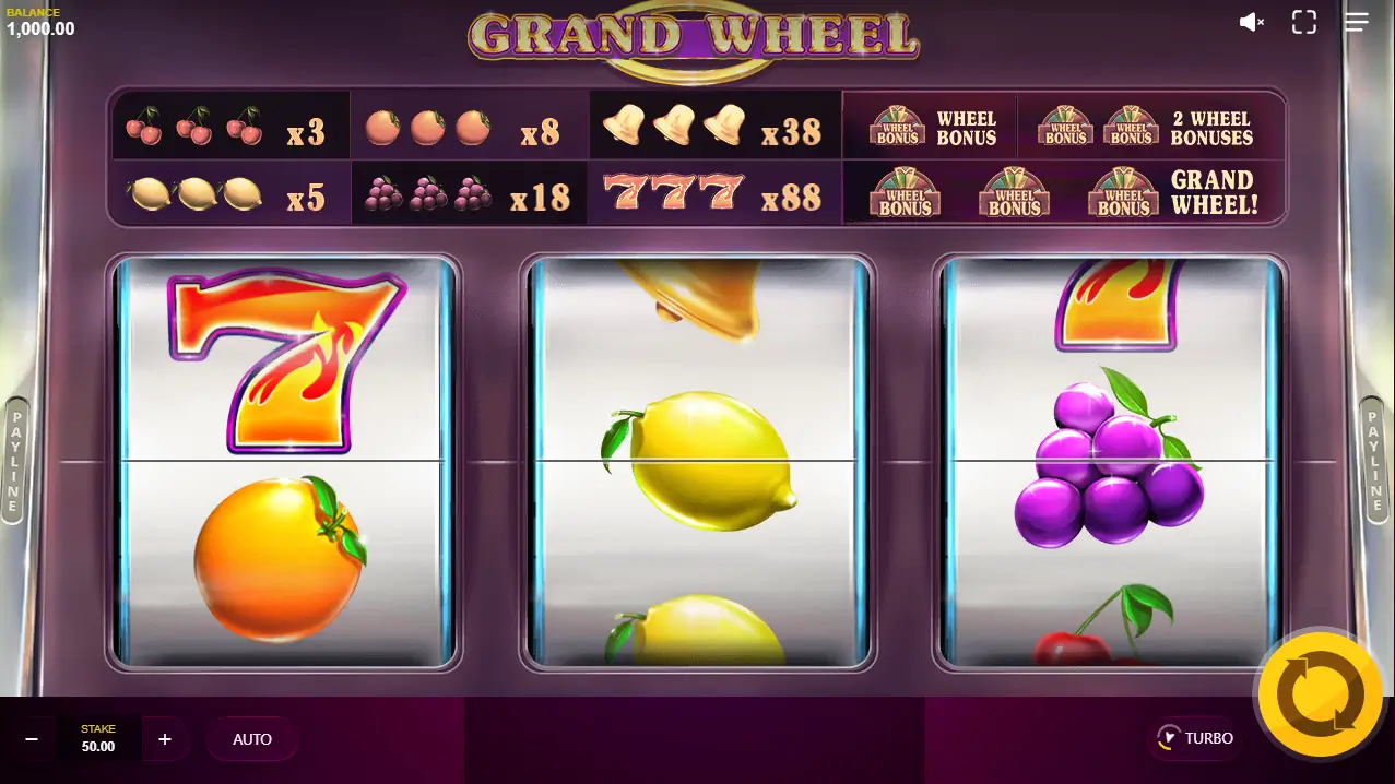 Grand wheel game screenshot